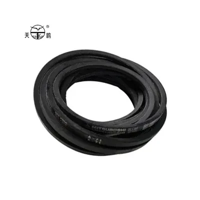 Klassinen kiilahihna